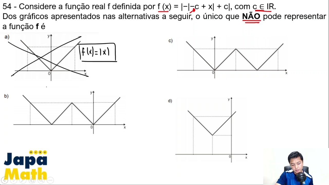 Prova AFA Resolvida(2020 - 2021) - Matemática - Questão 54