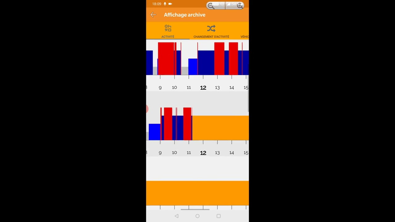 SimpleDriver Mobile présentation