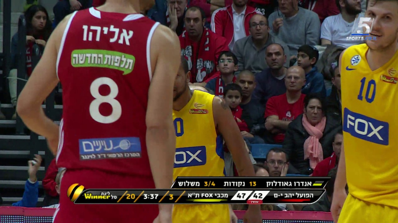 עונת 16/17. מחזור 18.  הפועל ירושלים - מכבי תל-אביב 63:74