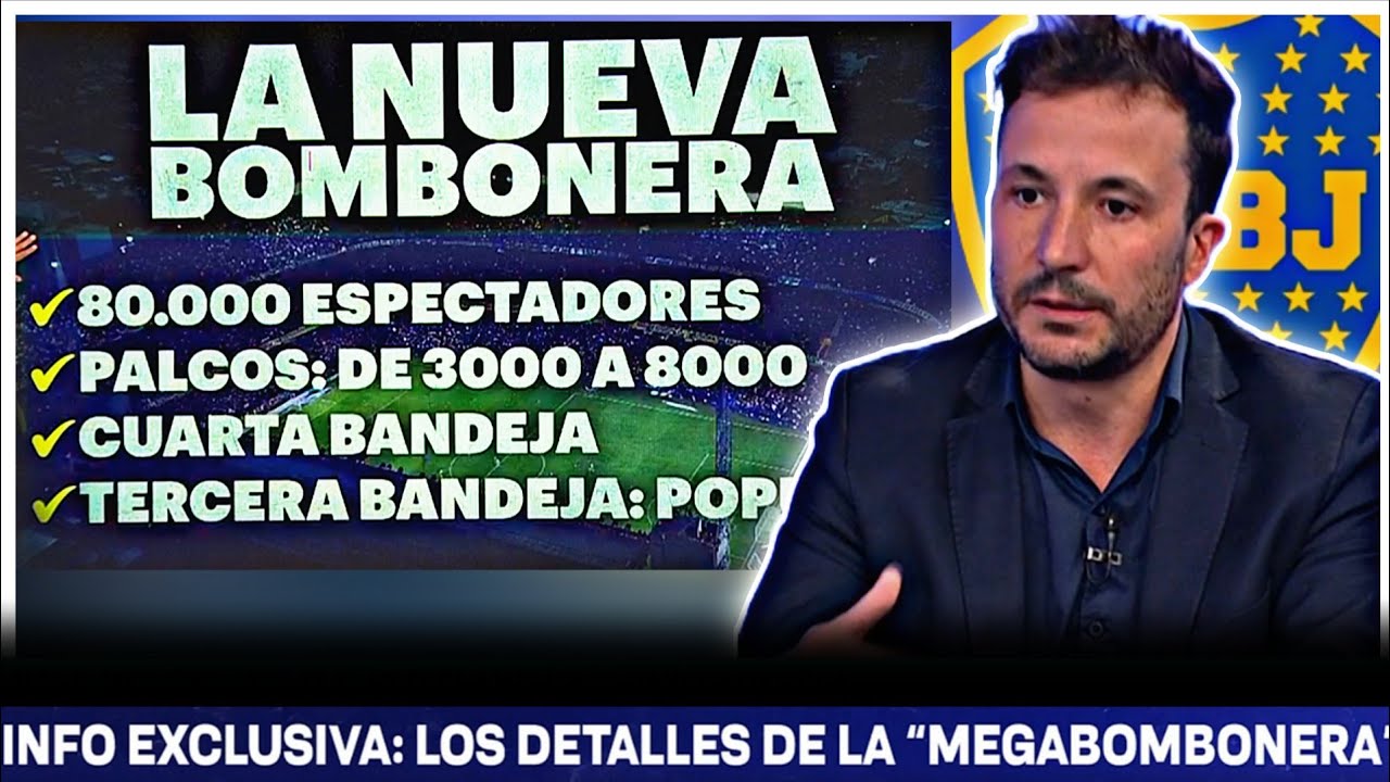 La Nueva Mega Bombonera que planea Riquelme para Boca 🔵🟡🔵