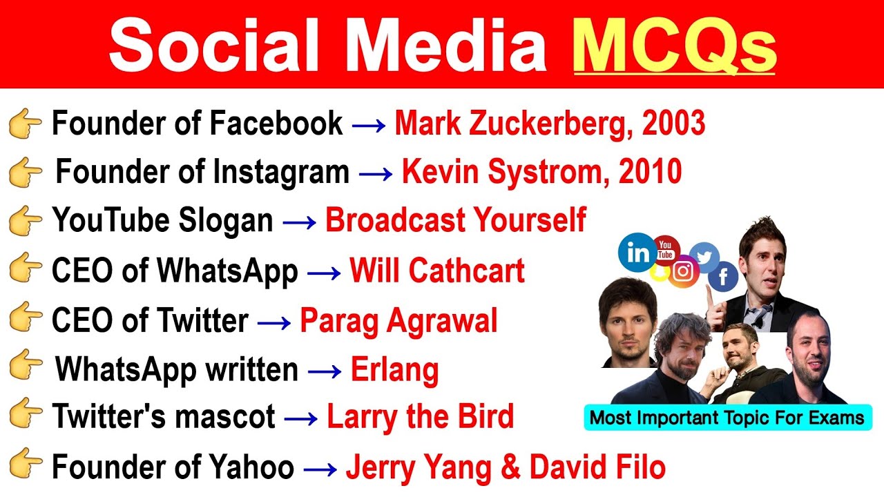 Social Media MCQ | Social Networking Sites MCQs