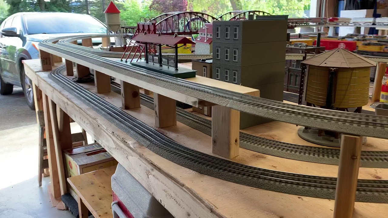 O gauge fundamentals