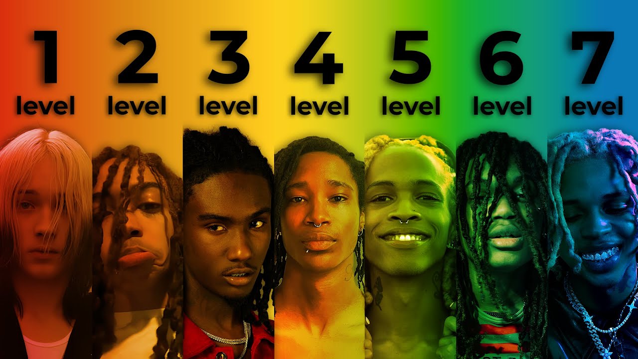 The 7 Levels of Underground Rappers