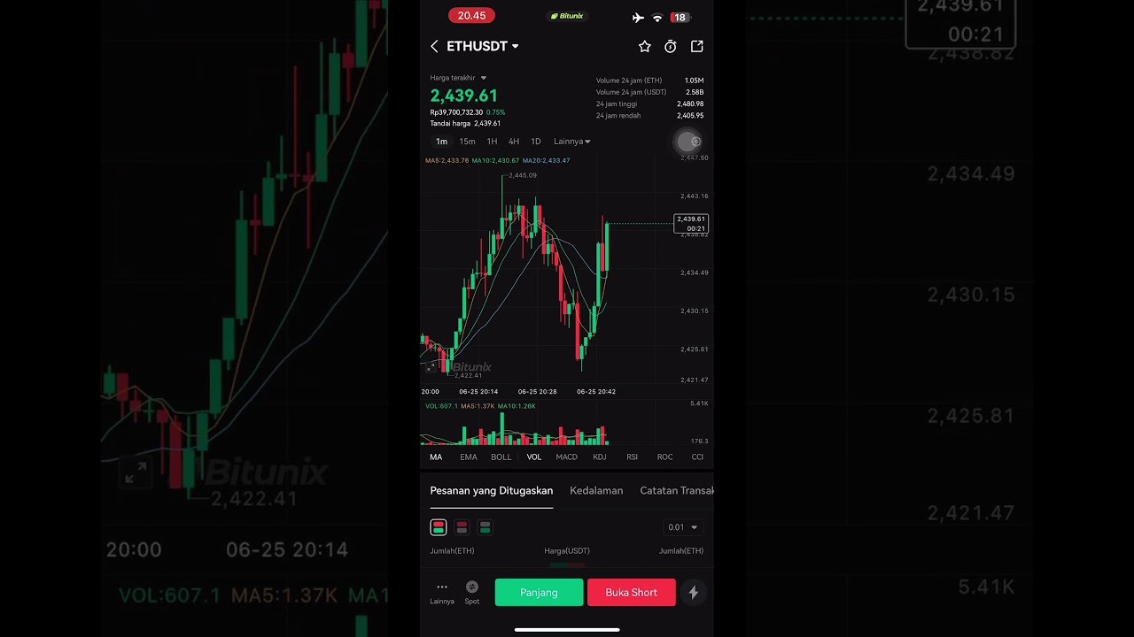 Jangan pake Bitunix kalo gamau nyesel, akun di suspend pas profit #bitunix #trading #crypto
