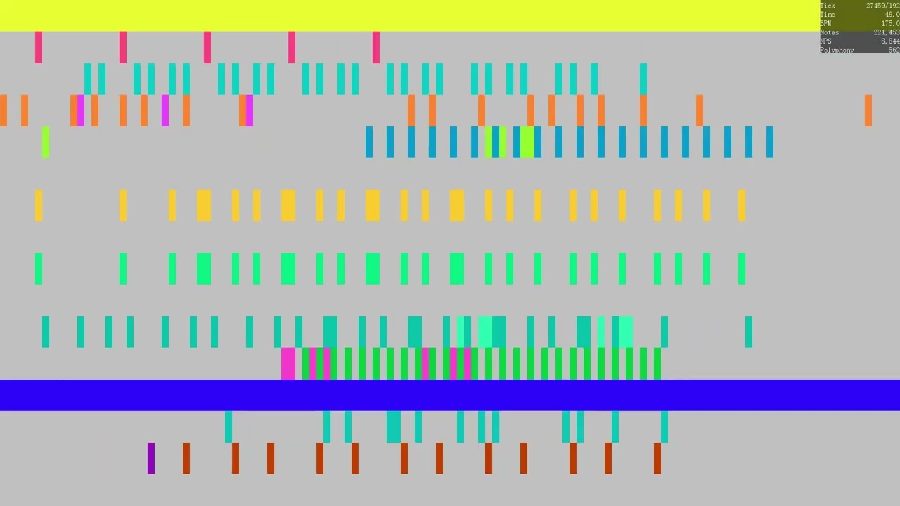 [Black MIDI] Dead Zone Remix Sustain++