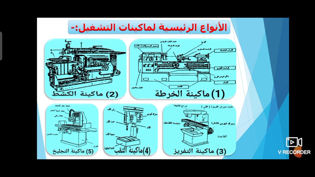 الحلقة الثانية لمراجعة تكنولوجيا الأنتاج للصف الثانى ميكانيكا صيانةوإصلاح