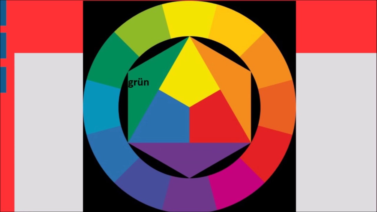 La description d'image en Allemand - II) Les couleurs