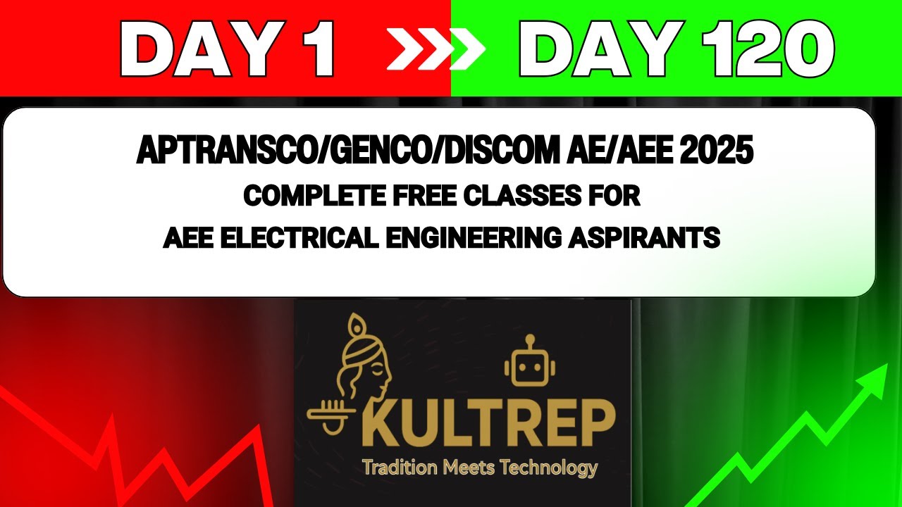 🎯APTRANSCO/GENCO/DISCOM AE & AEE 2025 | Exam Pattern, Syllabus & 120-Day Preparation Strategy