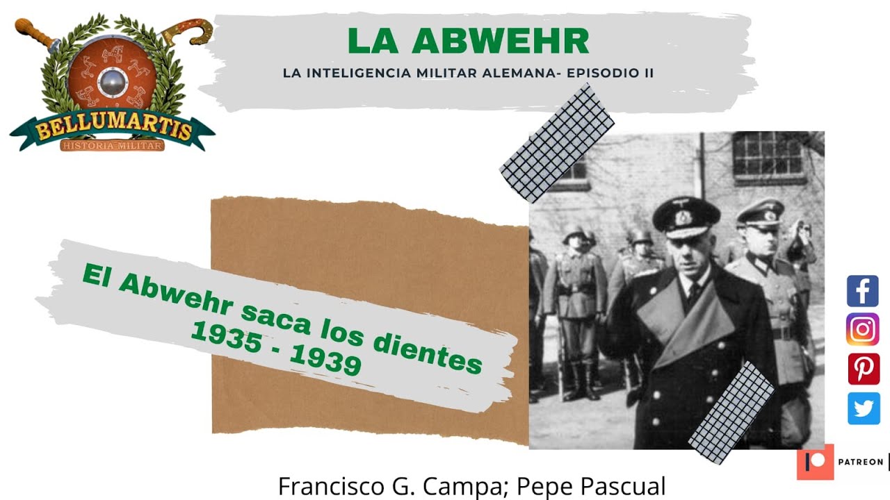 LA ABWEHR, LA INTELIGENCIA MILITAR ALEMANA #cap.II  . El Abwehr saca los dientes 1935-1939