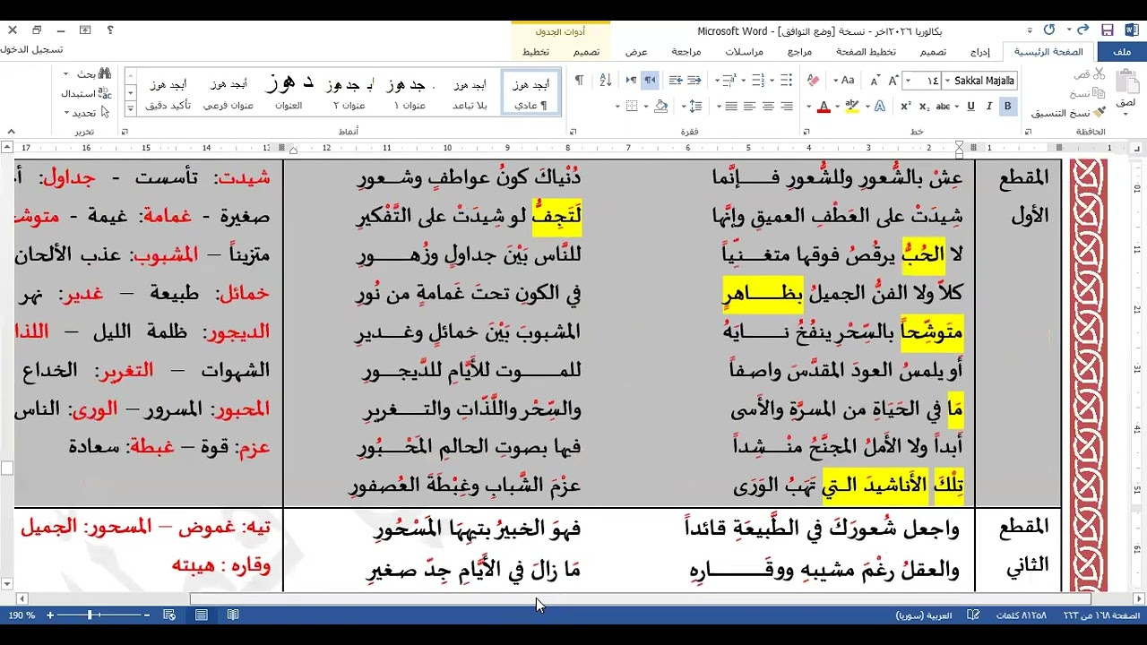 فكرة الفنان | شرح الأبيات