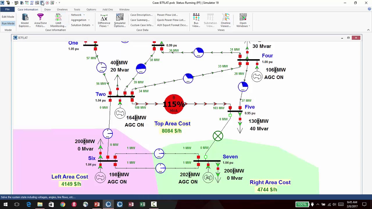 Training S7: QV Curves
