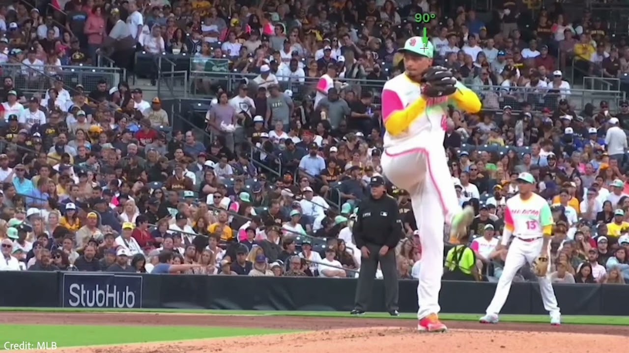 Pitching: Leg Lift - Staying Stacked Mechanical Explanation (Side View)