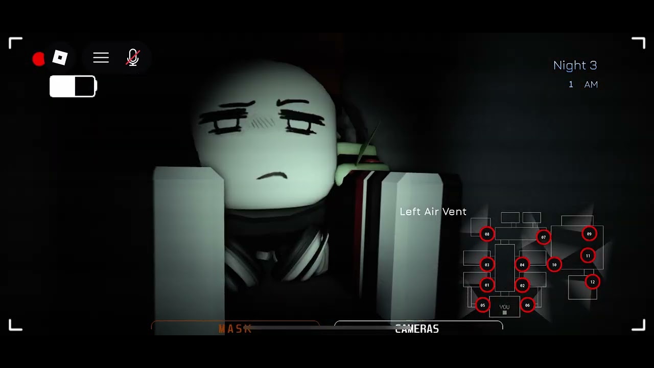 Five nights at Chri- WAIT WHO 😭😭💔