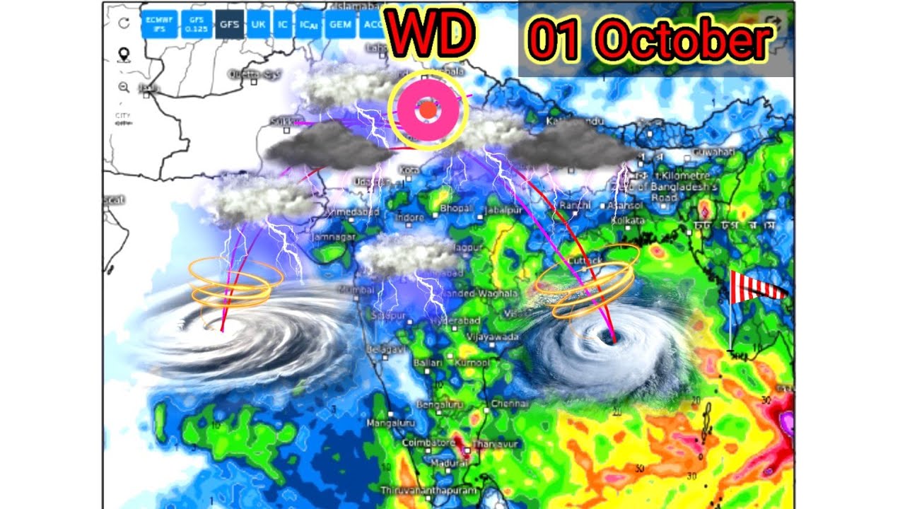All India Weather Forecast Next 15 Days Monsoon Weather System Track Direction Update ⚠️