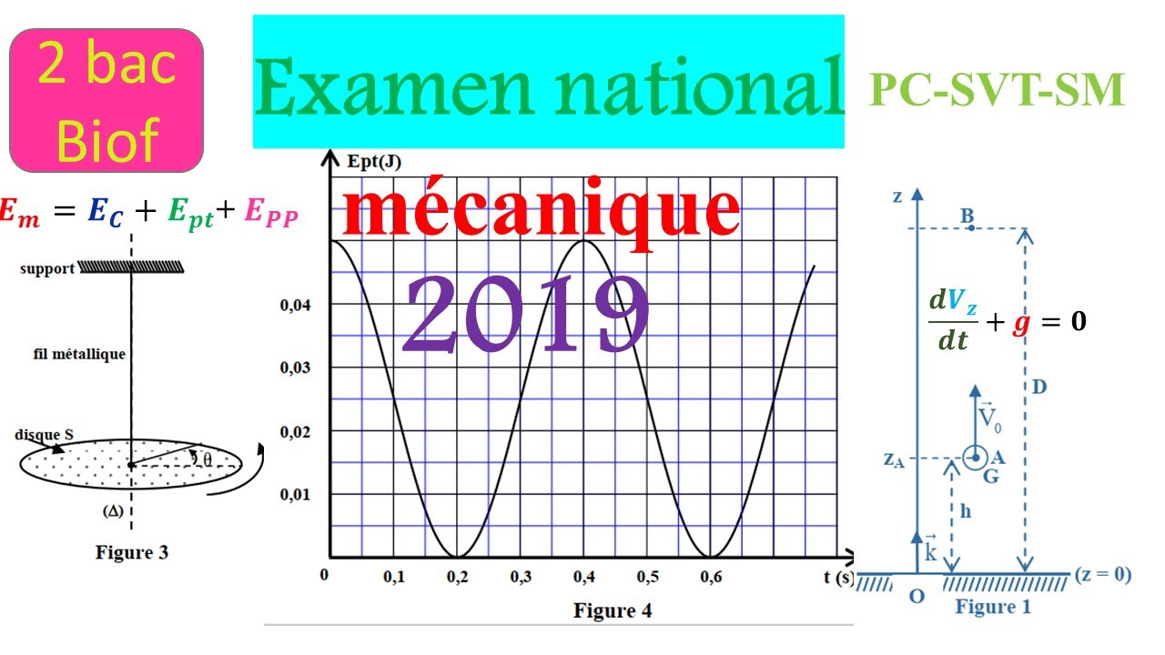 examen national 2019 - mécanique