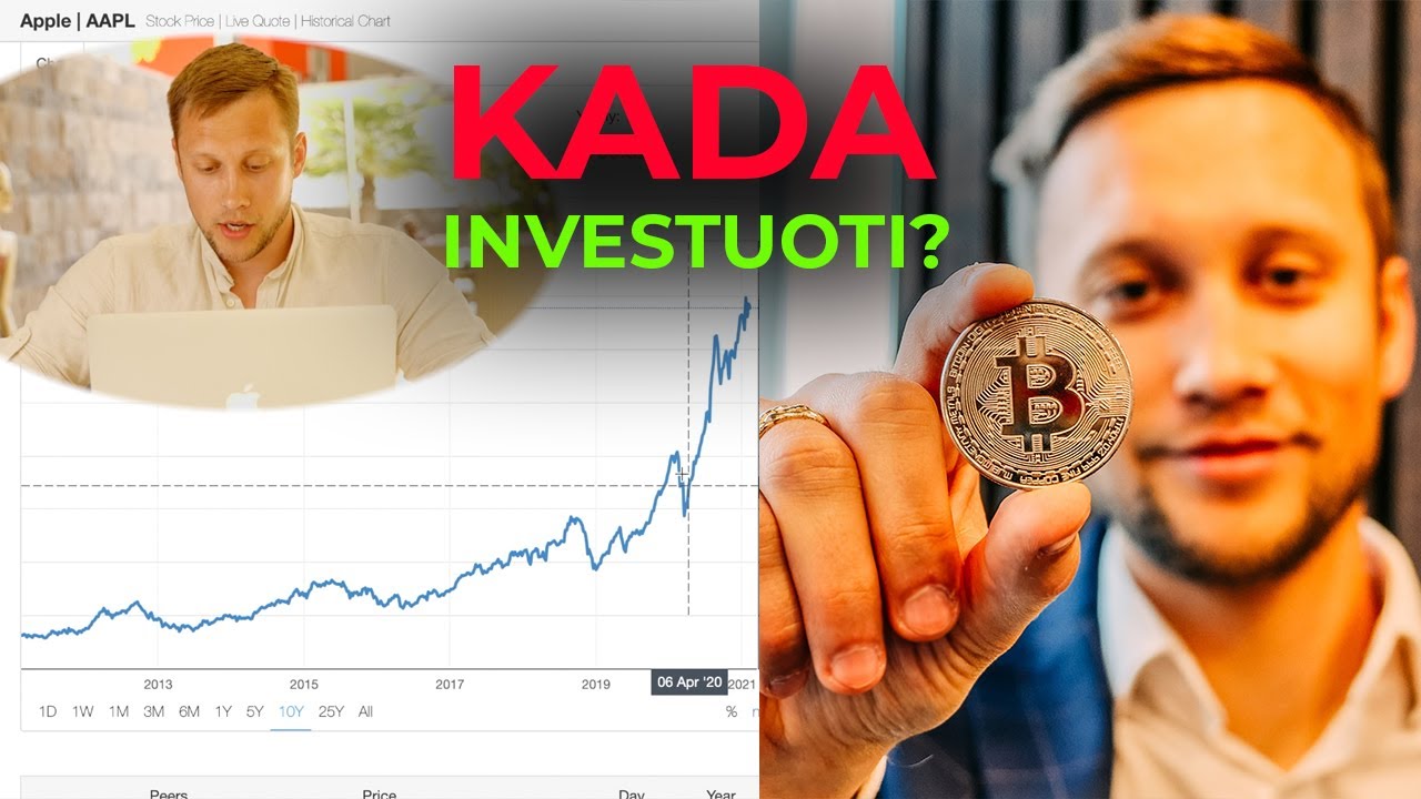 Kada Geriausias Laikas INVESTUOTI?