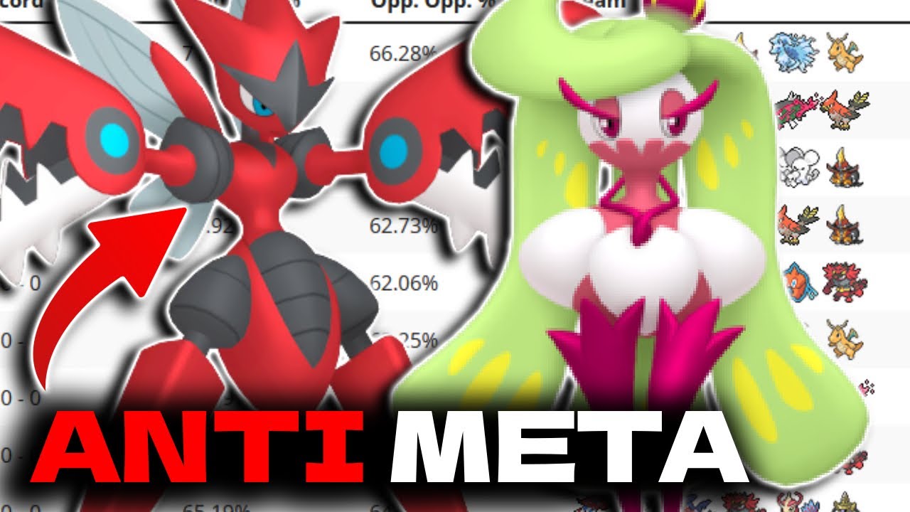Используйте этих анти-мета покемонов и команды в Pokemon Champions