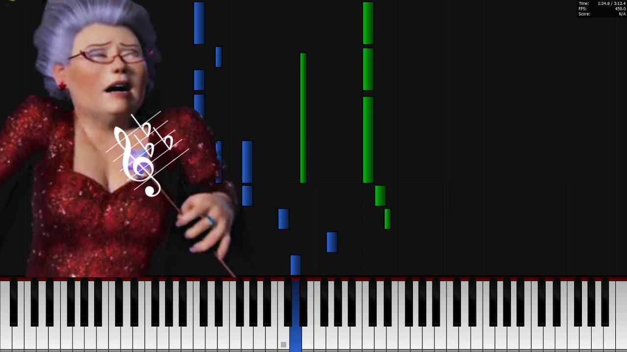 Holding Out for a C Minor (Holding Out for a Hero) [Piano Cover]