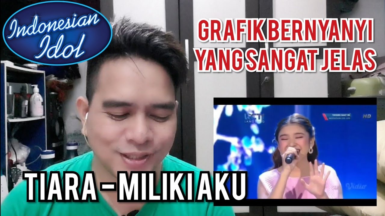 Guru Vocal Komentari TIARA - MILIKI AKU INDONESIAN IDOL 2020 (Reaction)