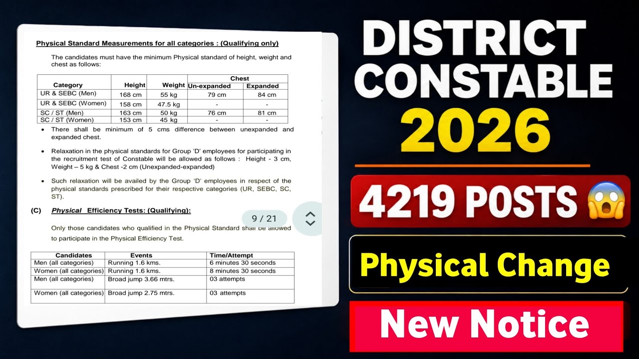 District Constable 2026 | Physical Change | New Notice Received 