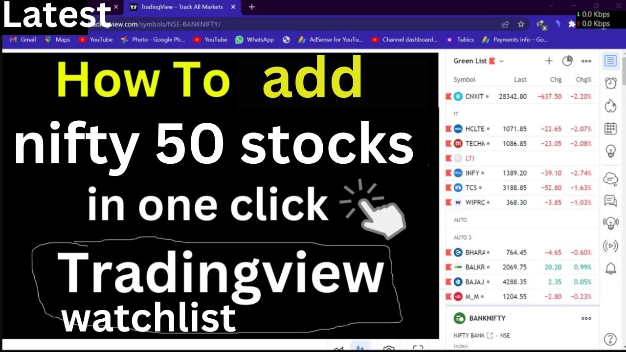 How to add Nifty 50 Stocks in Tradingview Watchlist | add nifty 50 stocks in tradingview watchlist