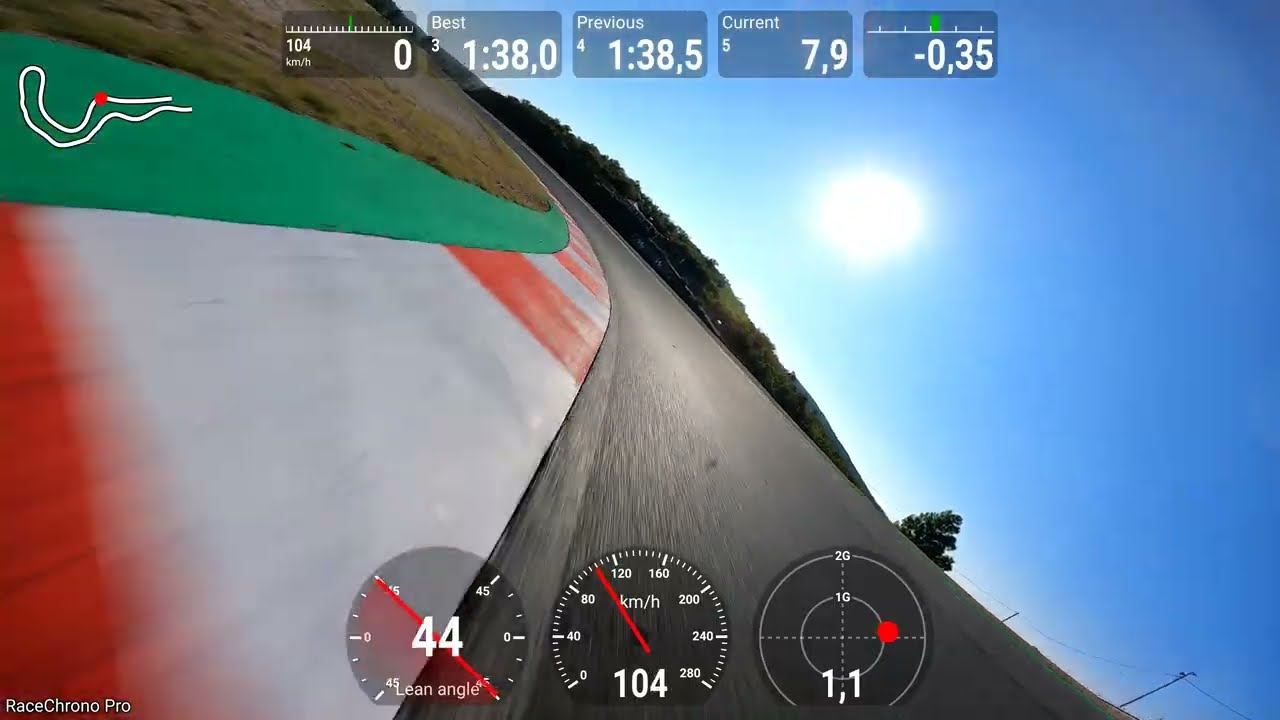 Grobnik 13.8.2025 S1000RR 1:37-1:38