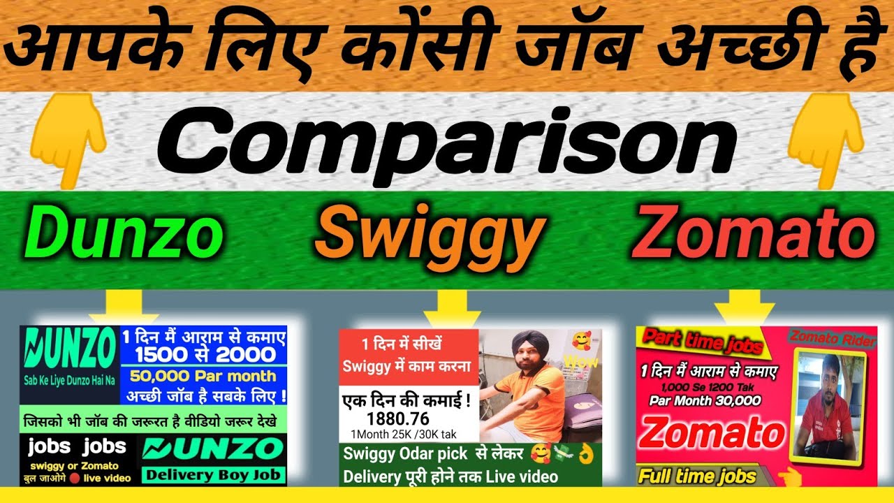 Dunzo Delivery Boy job salary? Swiggy delivery boy job salary? Zomato Delivery Boy salary? Puni Gill