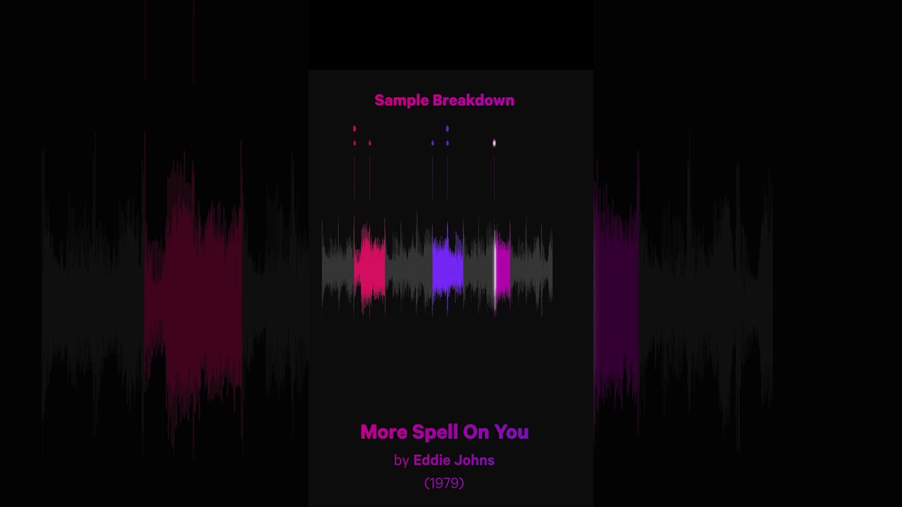 How Daft Punk Got The Sample For 'One More Time'