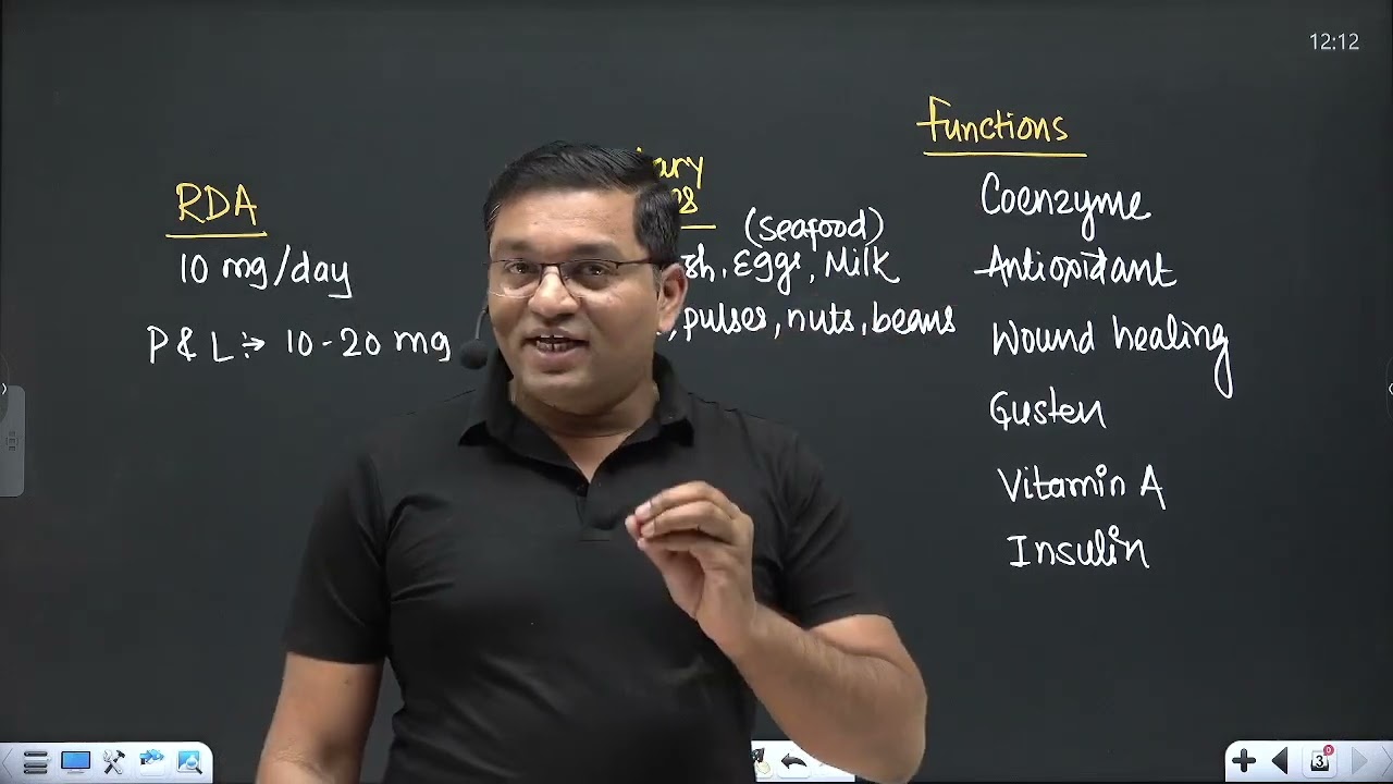 Acrodermatitis enteropathica- Early clinical exposure- Zinc deficiency