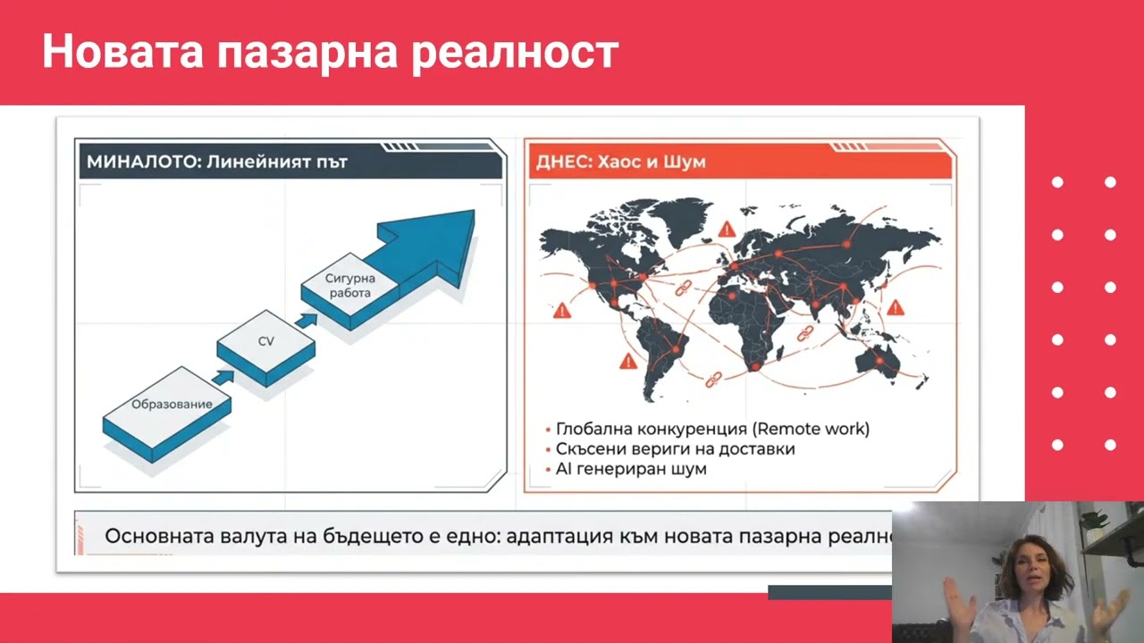 Кодът LinkedIn: Превърнете профила си в покана за интервю