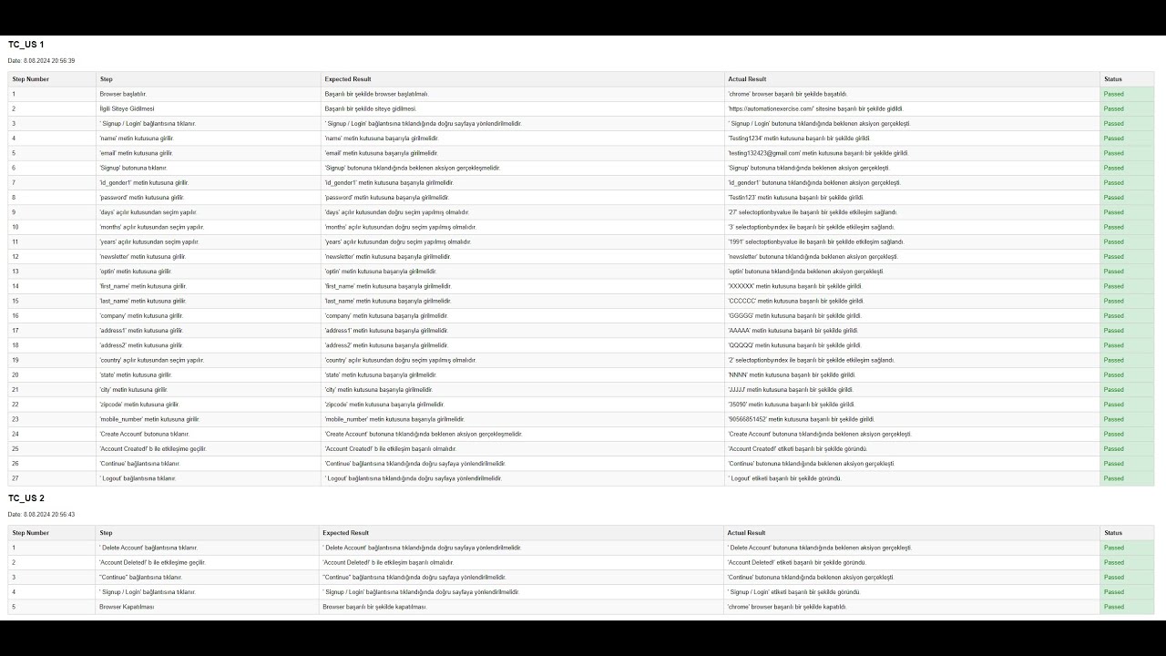 UI Web Manuel Test & Test Otomasyon Uygulaması