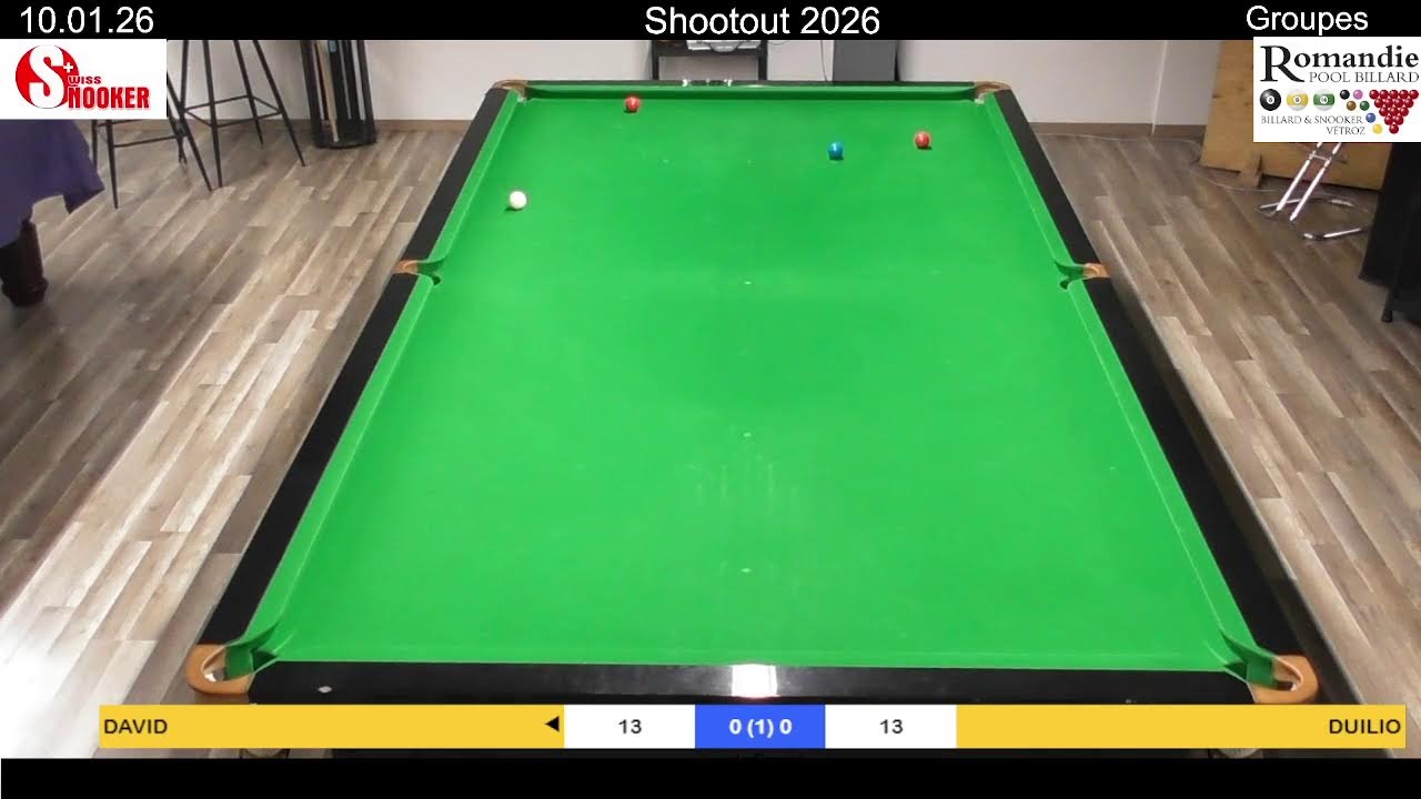 Shootout 2026 - Groupes 16h00 (10.01.26)