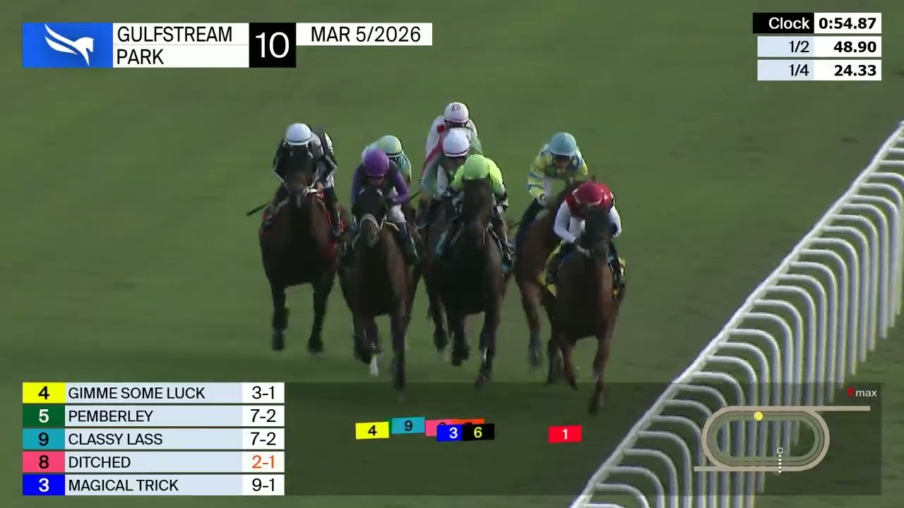 Gulfstream Park March 5, 2026 Race 10