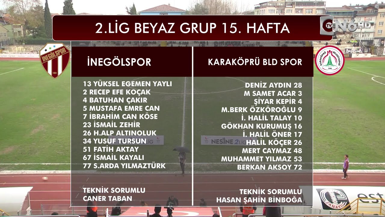 İnegölspor 2 - 1 Karaköprü Belediyespor  08 Aralık 2024