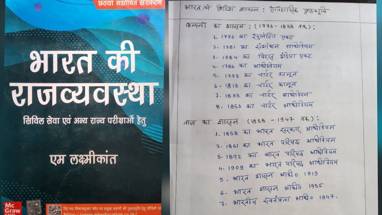 Lec.1 || Chapter-1 Historical Background || Indian Polity by M. Laxmikant || Hindi Handwritten notes