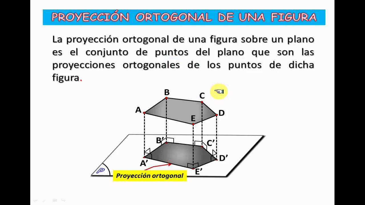 PROYECCIÓN ORTOGONAL DE UN PUNTO Y UNA RECTA SOBRE UN PLANO EN EL ESPACIO
