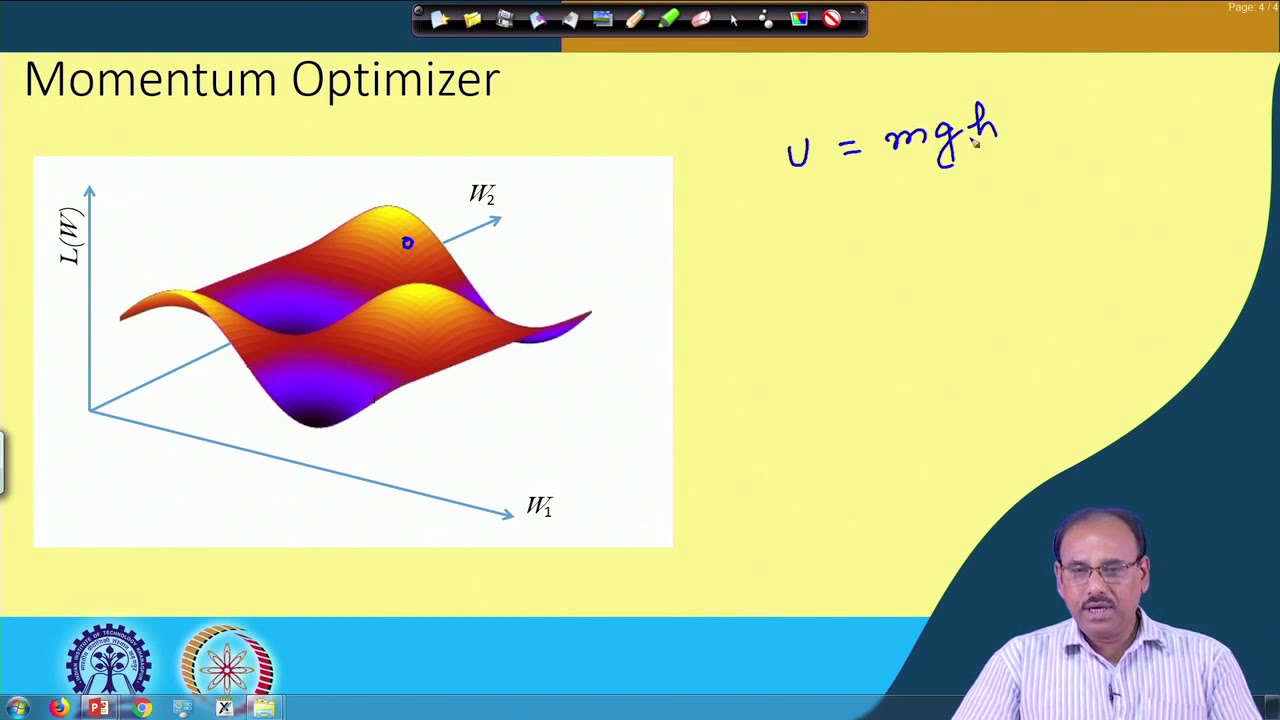 Lecture 43   Optimisers  Momentum and Nesterov Accelerated Gradient NAG Optimiser