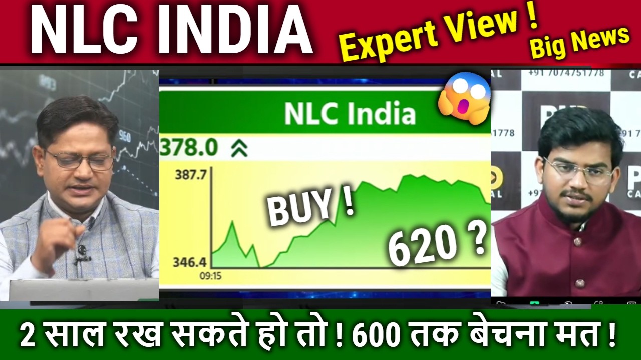 NLC INDIA stock analysis,buy ? Expert Analysis/Future ! nlc india limited longterm target 2030