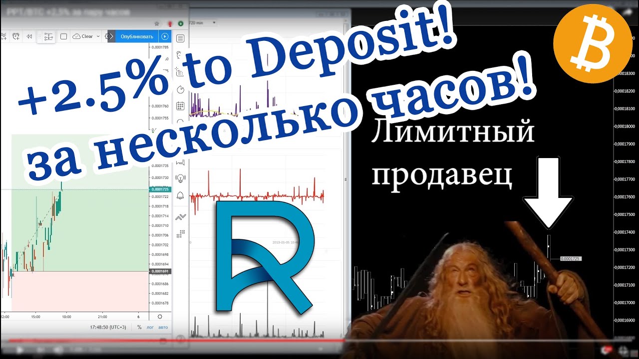 PPT/BTC +2,5% за пару часов