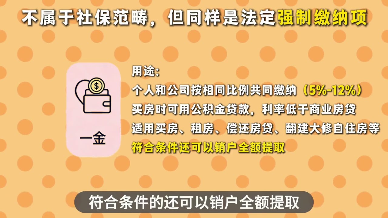 什麼是五險一金？ #派蒙知識 #五險一金 #大學生必備 #社會知識 #五險一金你必須要知道的