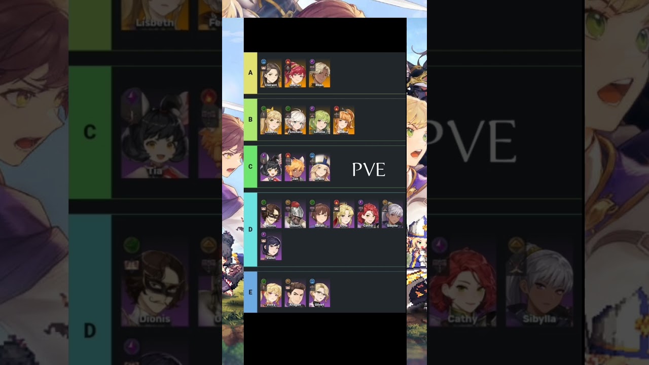 Tier List Hero Goddess Order 2025 #goddessorder #sumokronchannel