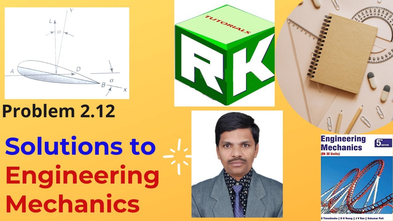 Problem 2.12, Solutions to Engineering Mechanics, Timoshenko, Young,  Lift, drag, force, Resolution