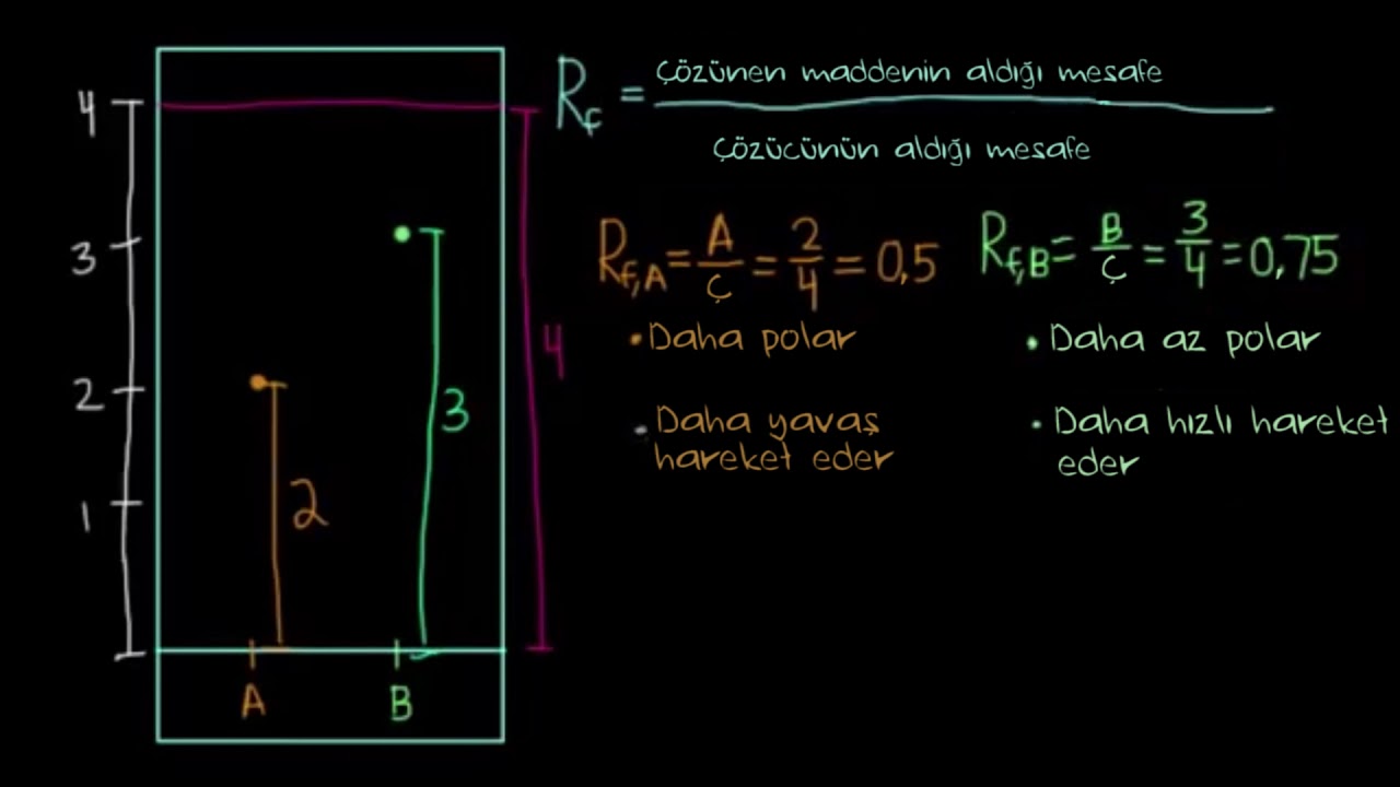 Retansiyon Faktörlerini Hesaplama (İTK için) (Fen Bilimleri) (Kimya)