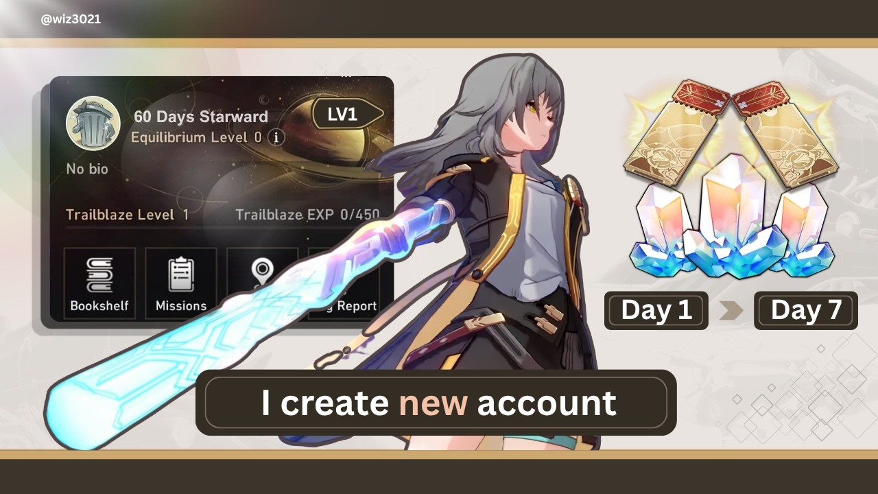 Сможет ли новый F2P-аккаунт пройти новый эндгейм-режим Starward? | Неделя 1