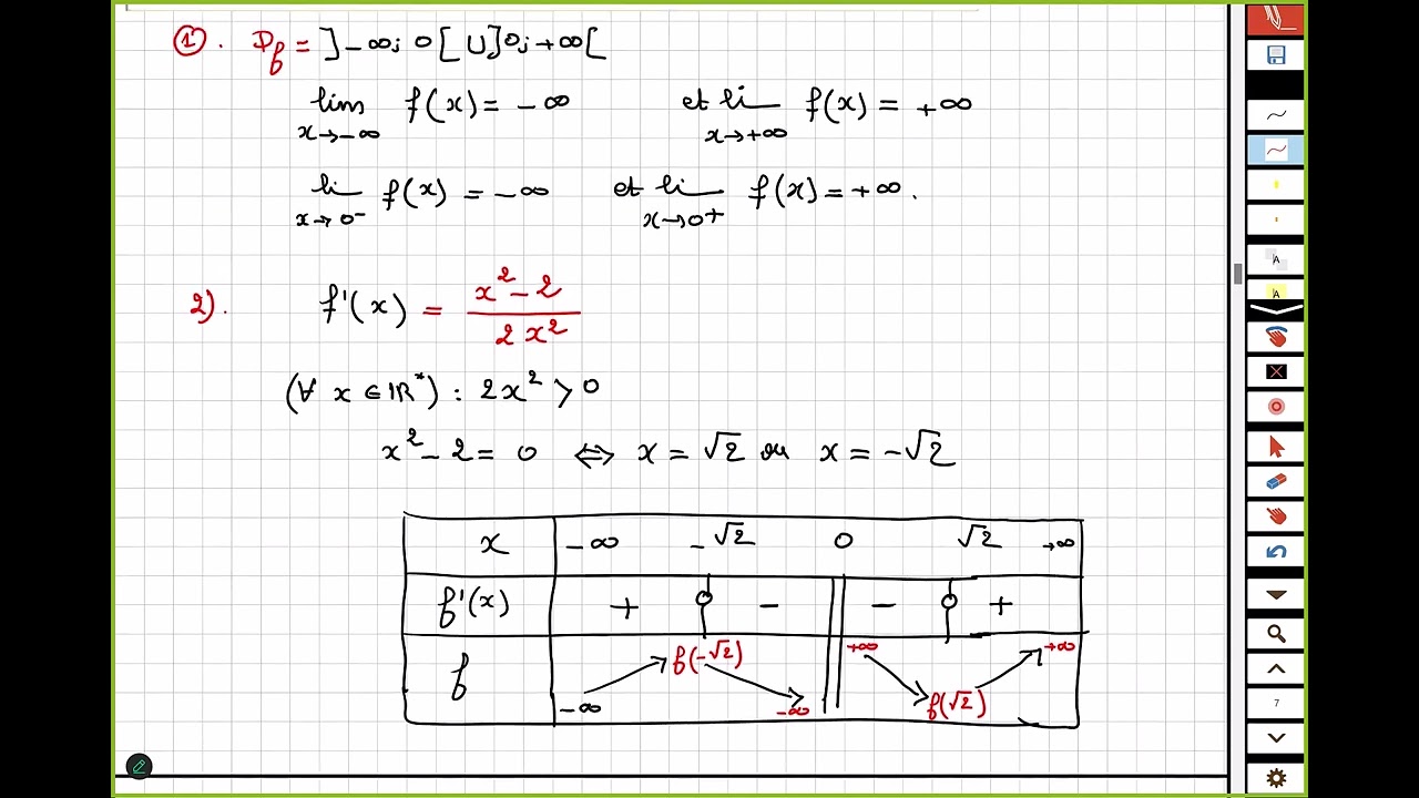 Etude de fonctions  [Exercice 3]