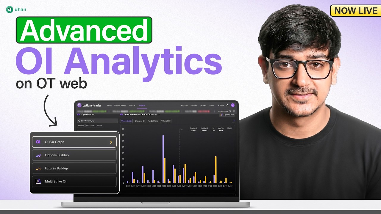 Introducing Advanced OI Analytics on Options Trader Web
