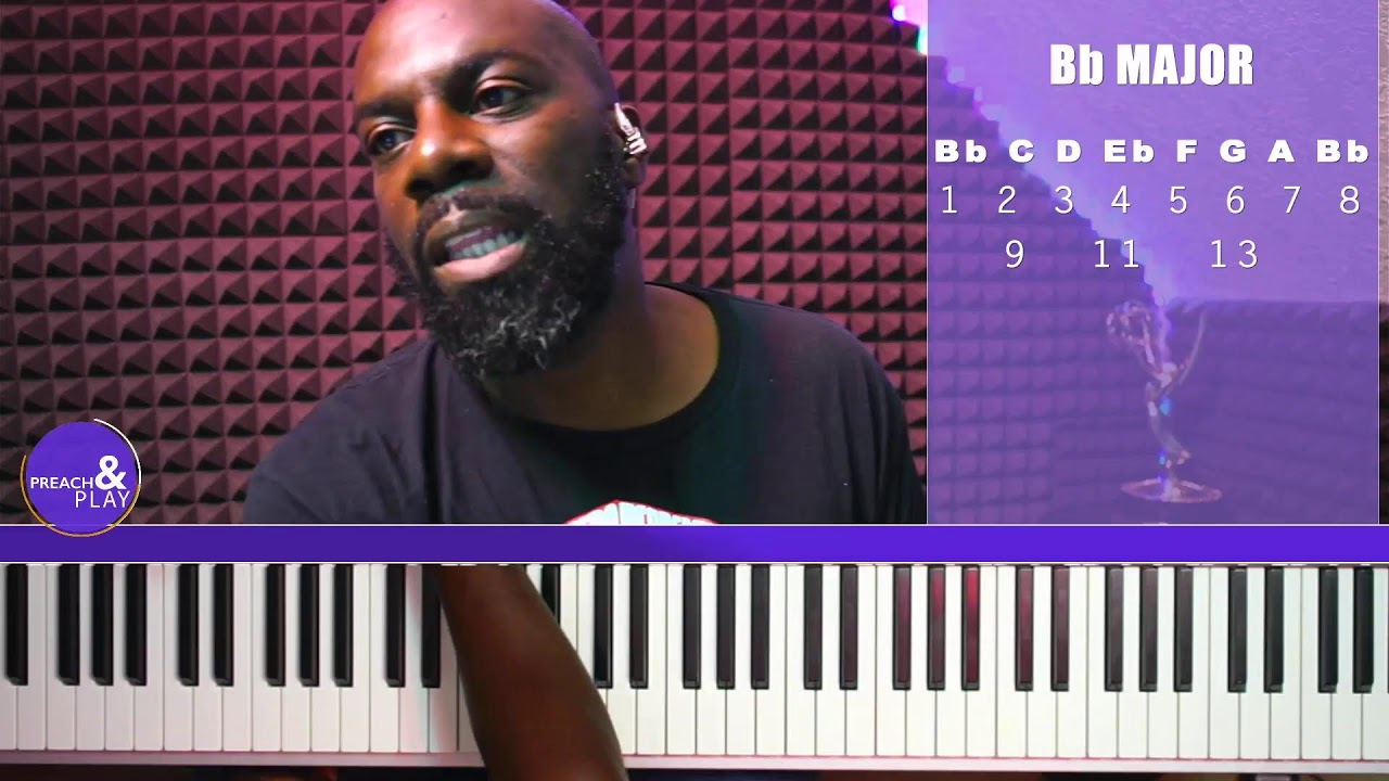 I Believe - Marvin Sapp Quick Tutorial