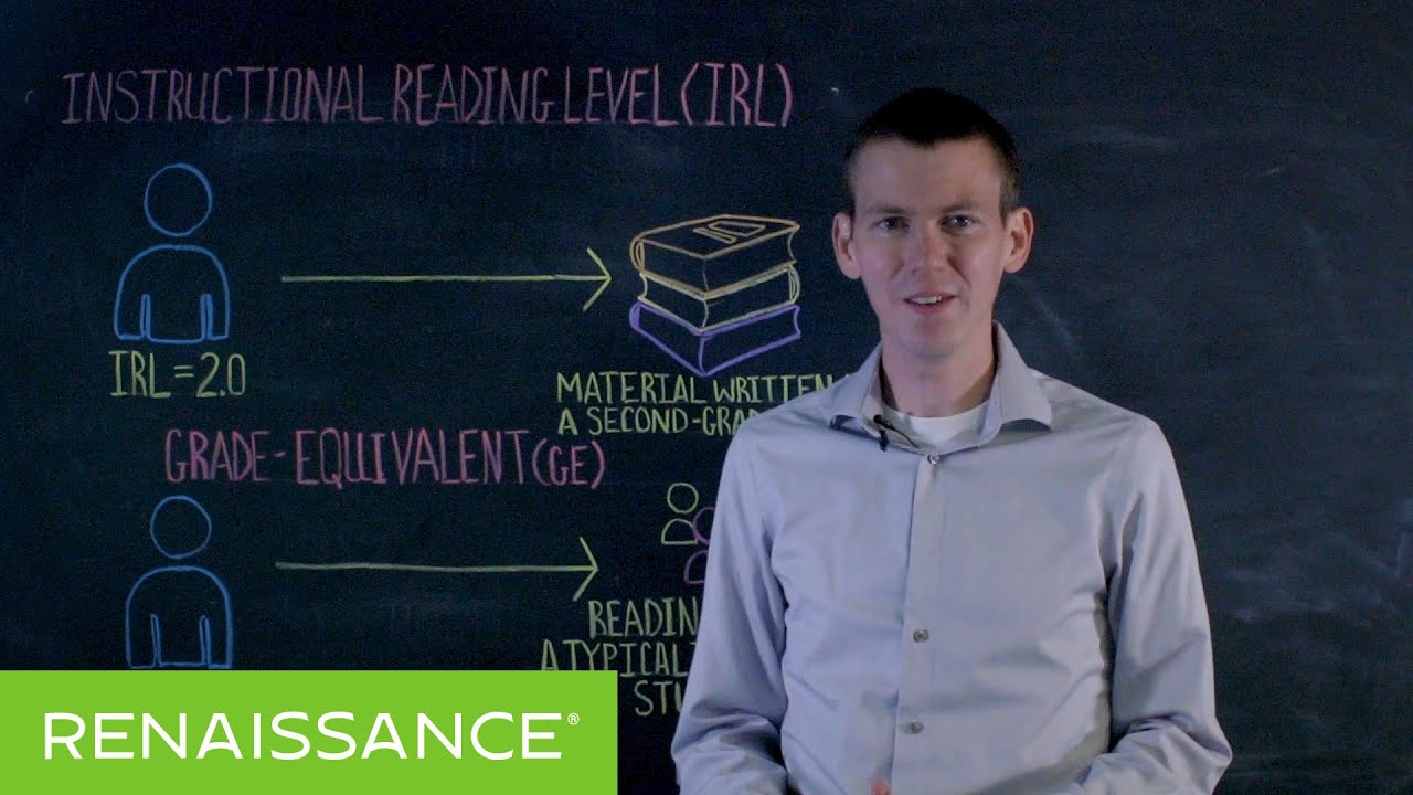 AssessMinutes - Instructional Reading Levels