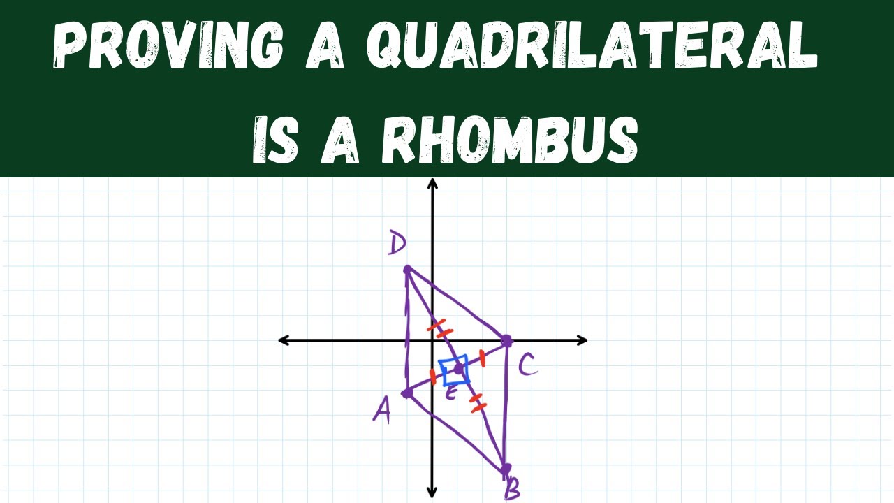 proving a quadrilateral is a rhombus - coordinate geometry