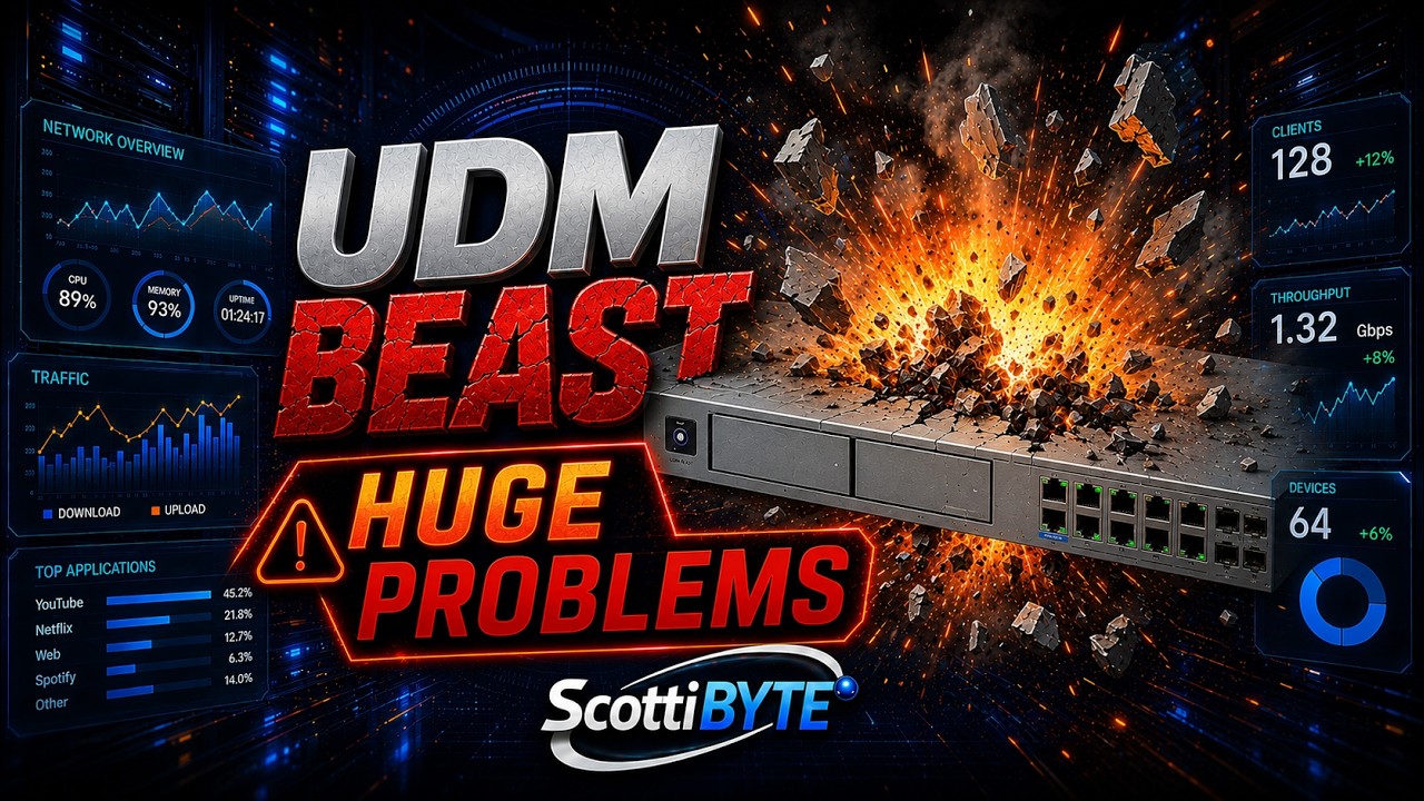 UDM Beast Huge Problems